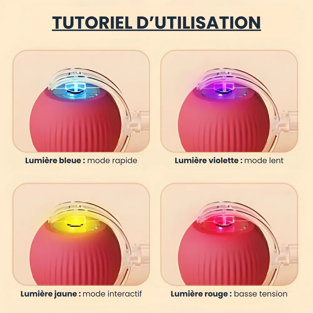 SmartBall™ - Jouet Interactif pour Chats